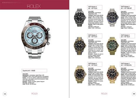 cout rolex|catalogue rolex et prix.